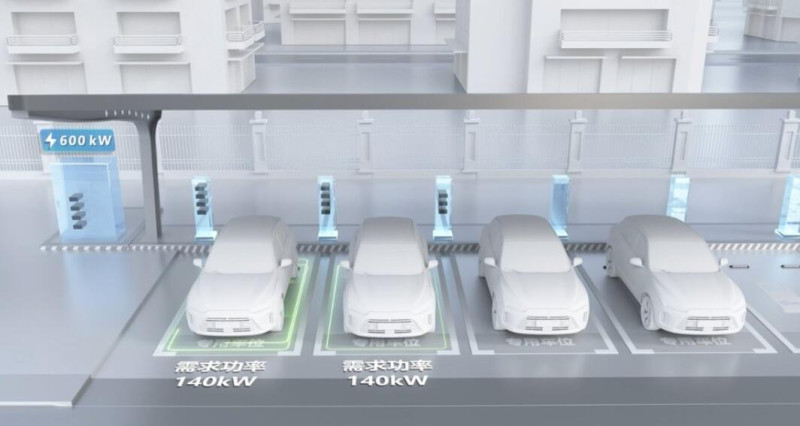 華為發布2025充電網絡產業十大趨勢